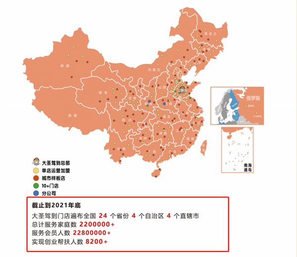 大圣駕到“店面營收倍增訓練營”持續為加盟商賦能